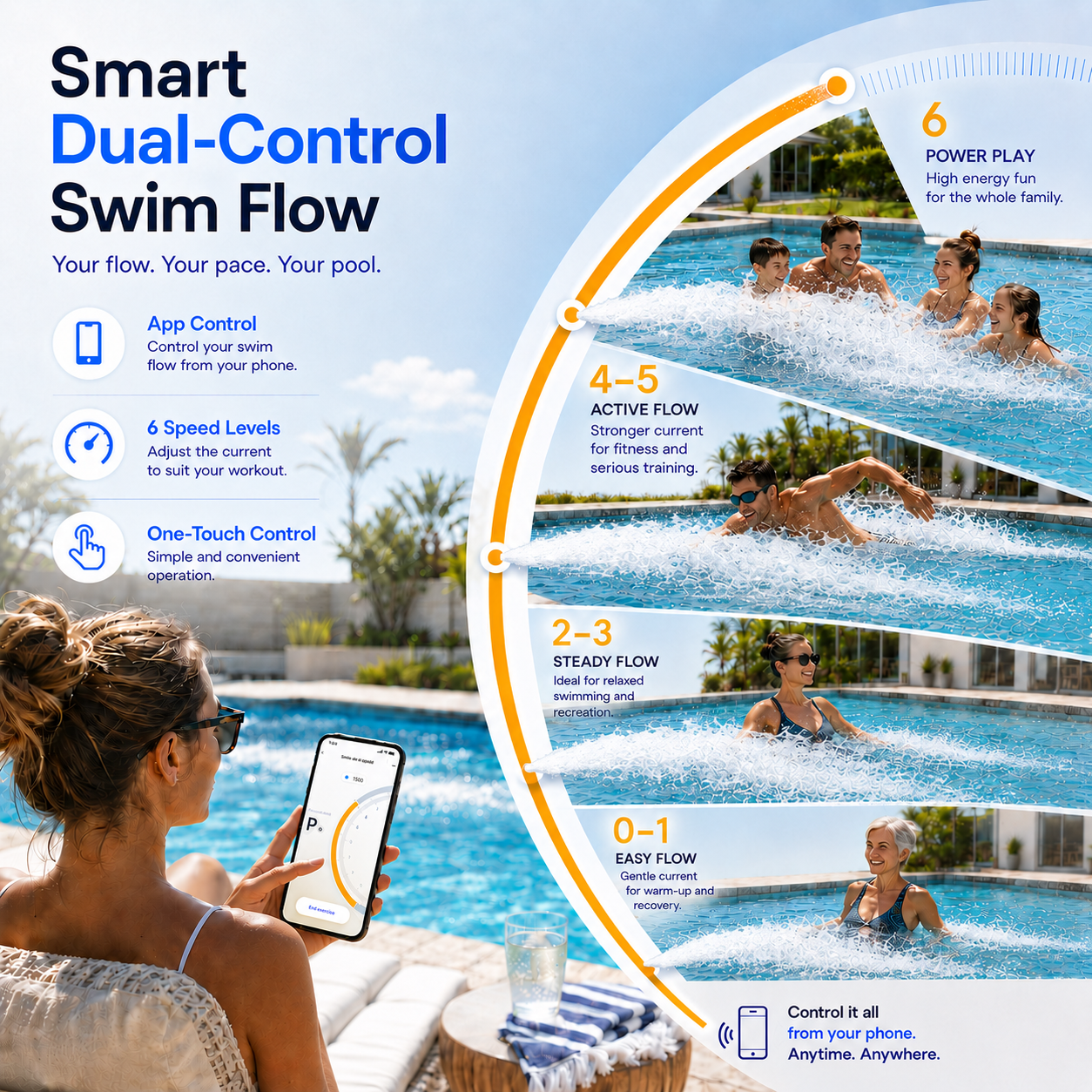 iGarden Portable Swim Jet