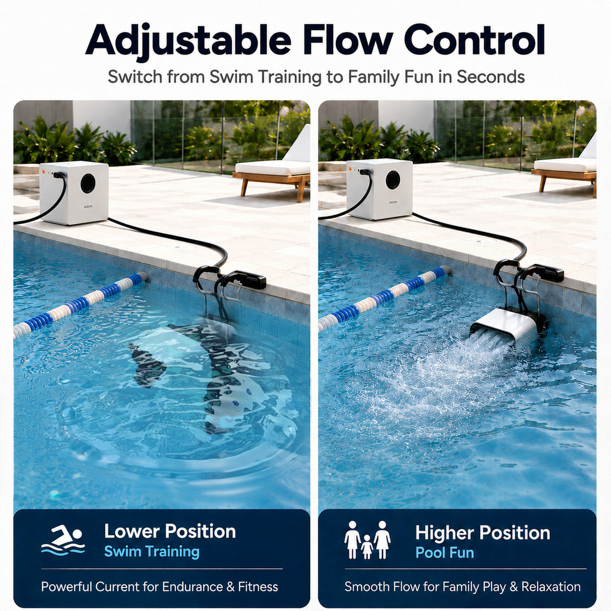 iGarden Portable Swim Jet