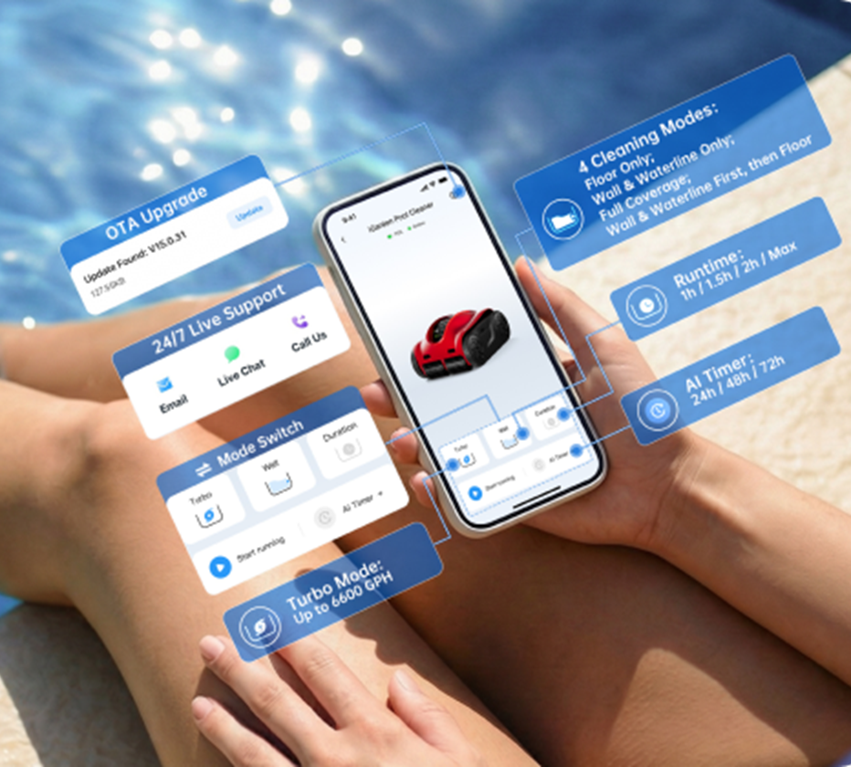 Feature list image