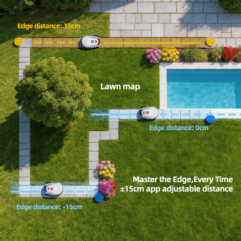 Triple-Cam AI Vision Robot Mower V600