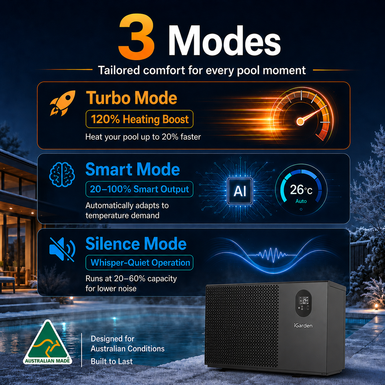TurboSilence® Full-Inverter Pool Heat Pump