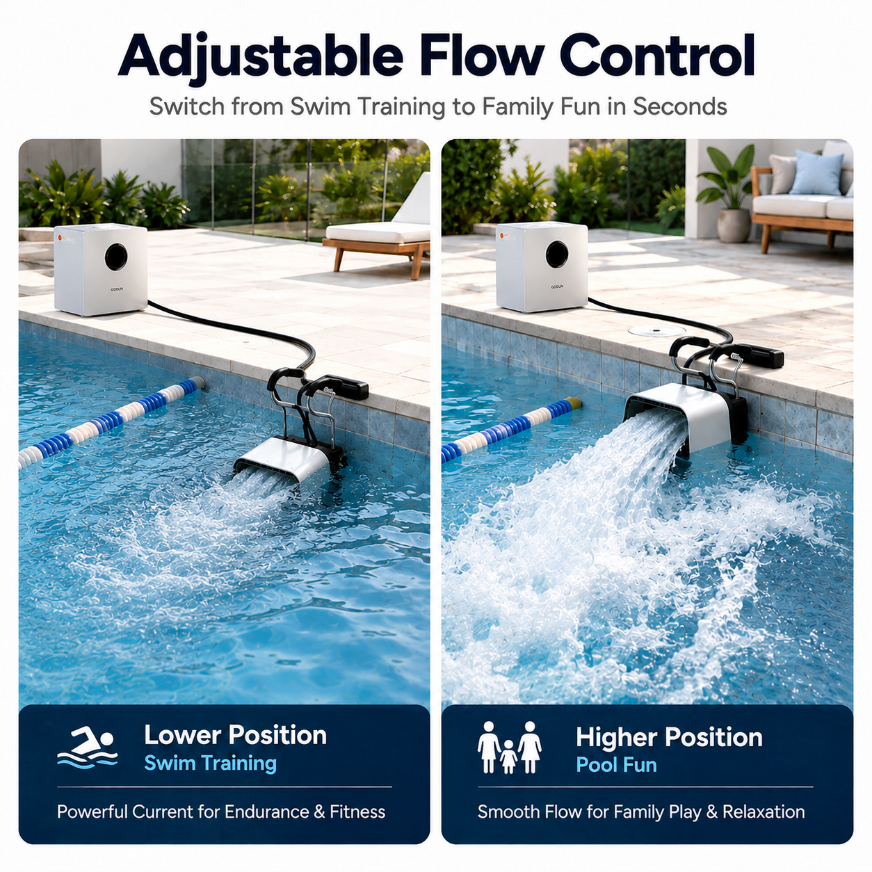 iGarden Portable Swim Jet