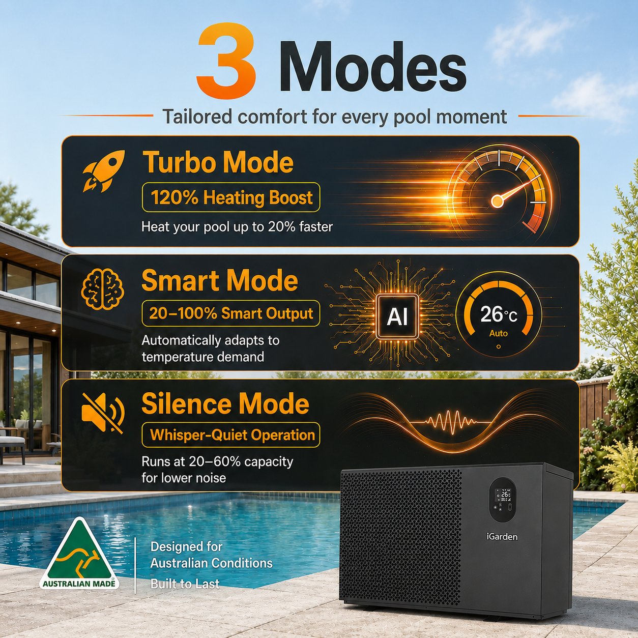 TurboSilence® Full-Inverter Pool Heat Pump