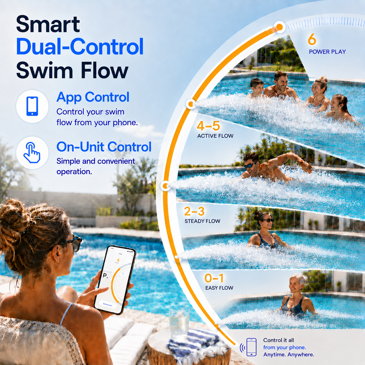 iGarden Portable Swim Jet